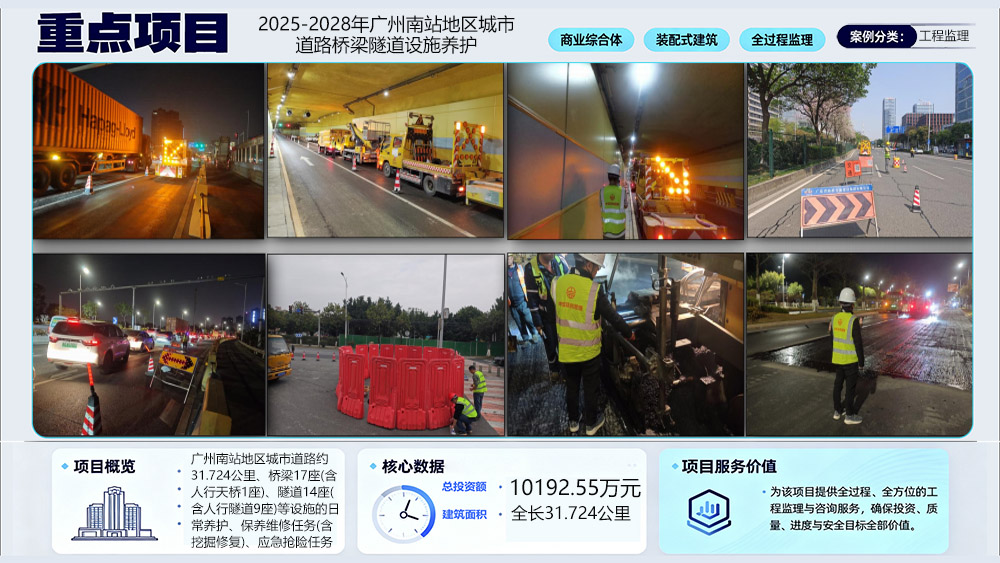 2025-2028年广州南站地区城市道路桥梁隧道设施养护监理服务-工程监理案例