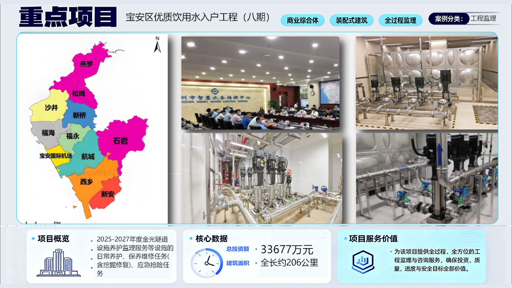 宝安区优质饮用水入户工程（八期）-监理案例